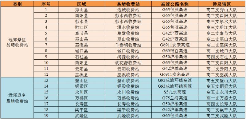 2024重庆龙年新春纪念票卡开售（发行数量+售价+购买地点）-第2张图片-足球直播_足球免费在线高清直播_足球视频在线观看无插件-24直播网