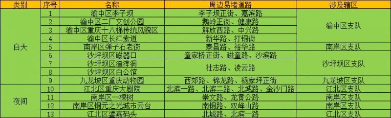 2024重庆龙年新春纪念票卡开售（发行数量+售价+购买地点）-第5张图片-足球直播_足球免费在线高清直播_足球视频在线观看无插件-24直播网