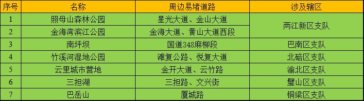 2024重庆龙年新春纪念票卡开售（发行数量+售价+购买地点）-第7张图片-足球直播_足球免费在线高清直播_足球视频在线观看无插件-24直播网