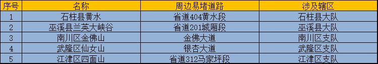 2024重庆龙年新春纪念票卡开售（发行数量+售价+购买地点）-第6张图片-足球直播_足球免费在线高清直播_足球视频在线观看无插件-24直播网