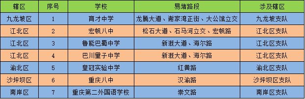 2024重庆龙年新春纪念票卡开售（发行数量+售价+购买地点）-第12张图片-足球直播_足球免费在线高清直播_足球视频在线观看无插件-24直播网