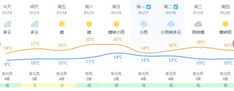 跌破0℃！霜冻预警！福建春节期间的天气……-第6张图片-足球直播_足球免费在线高清直播_足球视频在线观看无插件-24直播网