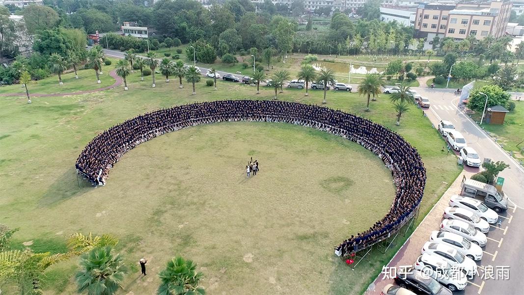 集体照丨大合照拍摄，共享一些实用经验-第1张图片-足球直播_足球免费在线高清直播_足球视频在线观看无插件-24直播网