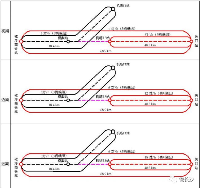 长沙两条快线站点公布！有你家附近吗？-第34张图片-足球直播_足球免费在线高清直播_足球视频在线观看无插件-24直播网