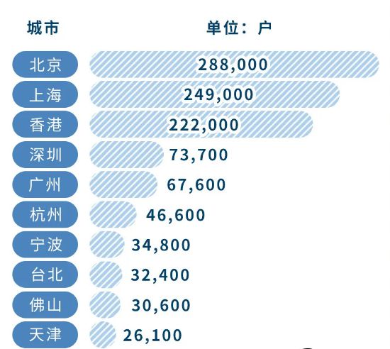 胸最大、秃头最多、性生活最频繁……中国各个省份奇葩排名大盘点！-第9张图片-足球直播_足球免费在线高清直播_足球视频在线观看无插件-24直播网