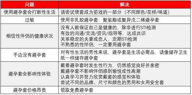 胸最大、秃头最多、性生活最频繁……中国各个省份奇葩排名大盘点！-第48张图片-足球直播_足球免费在线高清直播_足球视频在线观看无插件-24直播网