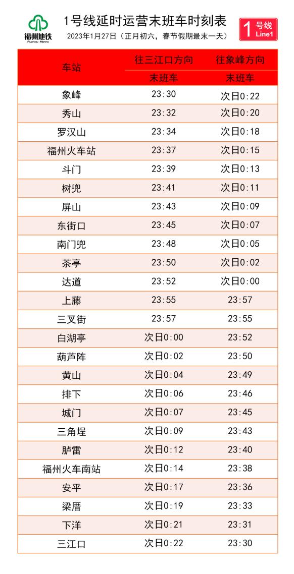 福州人注意！ 最新提醒，事关春节出行！-第1张图片-足球直播_足球免费在线高清直播_足球视频在线观看无插件-24直播网