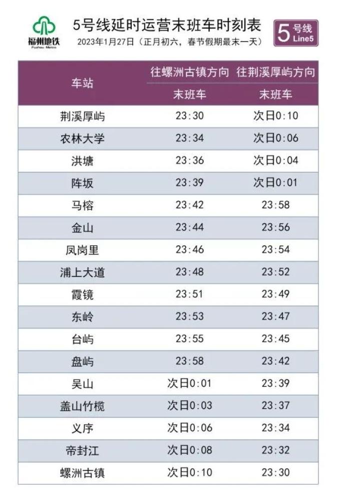 福州人注意！ 最新提醒，事关春节出行！-第3张图片-足球直播_足球免费在线高清直播_足球视频在线观看无插件-24直播网