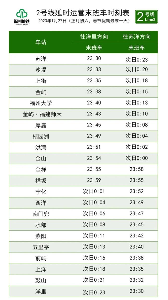 福州人注意！ 最新提醒，事关春节出行！-第2张图片-足球直播_足球免费在线高清直播_足球视频在线观看无插件-24直播网