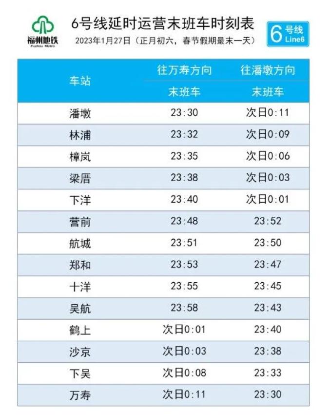 福州人注意！ 最新提醒，事关春节出行！-第4张图片-足球直播_足球免费在线高清直播_足球视频在线观看无插件-24直播网